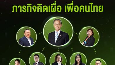 AIS ACADEMY For Thai 2021