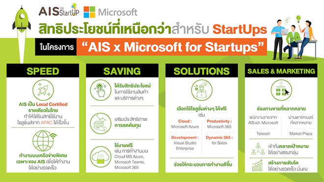 AIS x Microsoft for Startups