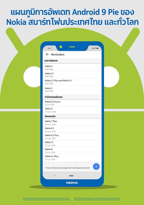 nokia-android-9-roadmap