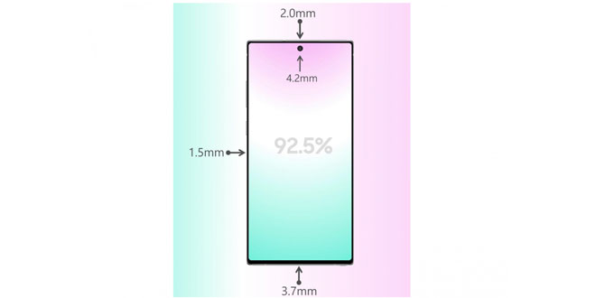 หลุดภาพหน้าจอ Samsung Galaxy Note10 ปรับดีไซน์ใหม่เพิ่งขนาดพื้นหน้าจอมากขึ้น
