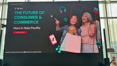 Tiktok Shoppertainment 2024