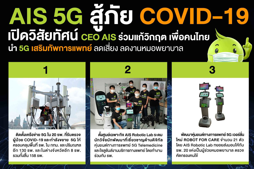 AIS 5G สู้ภัย COVID-19” เพื่อคนไทย
