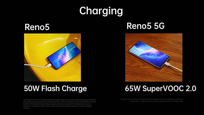 OPPO Reno 5 รองรับ Fast Charge